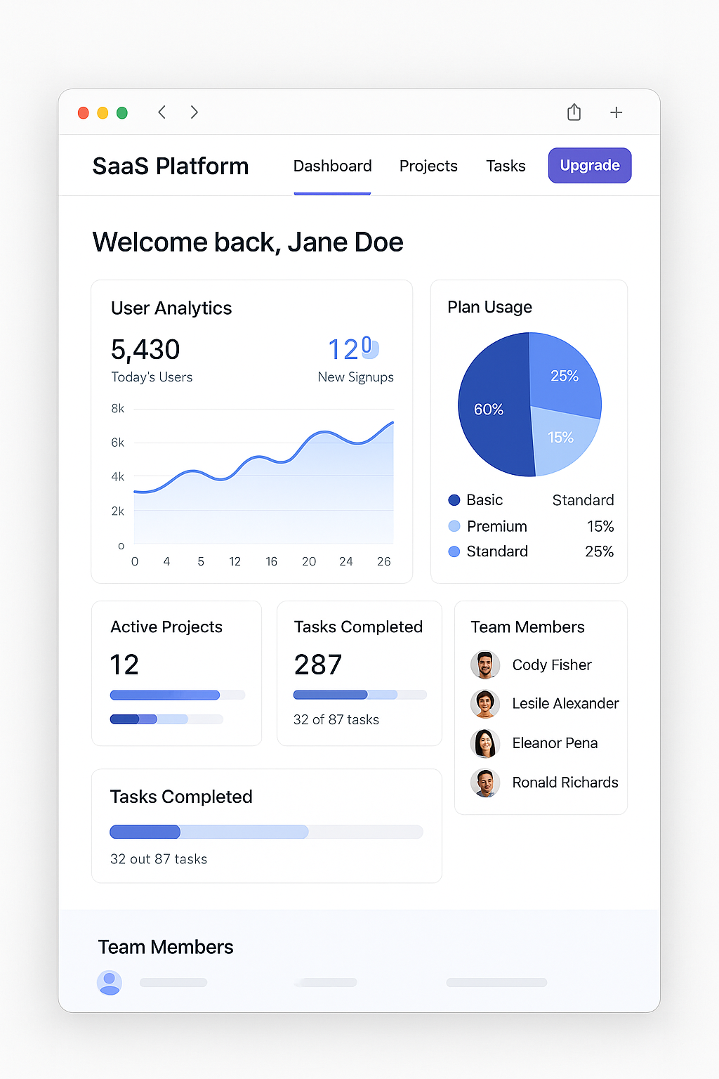 CloudPilot Dashboard