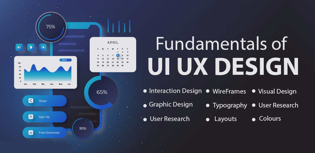 UI Design Essentials Course Thumbnail